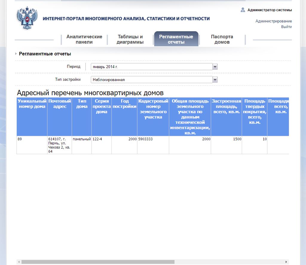 Электронные паспорта жилых домов